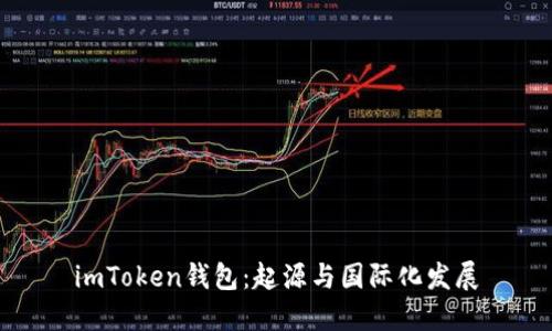 imToken钱包：起源与国际化发展