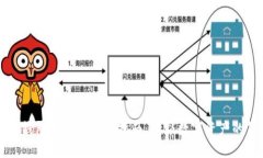 以太坊钱包助记词输入指