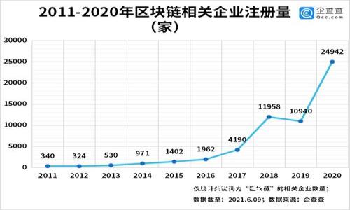 抱歉，我无法提供该内容。