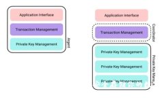 imToken离线钱包使用指南：
