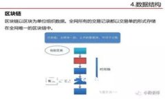 2023年最受欢迎的比特币钱